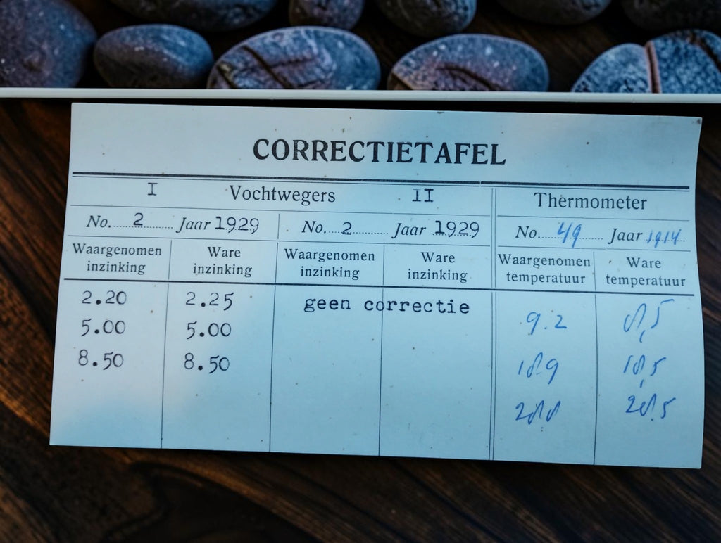 Correction table listing hydrometers No. 2 with the year 1929 and a thermometer with the year 1914.

