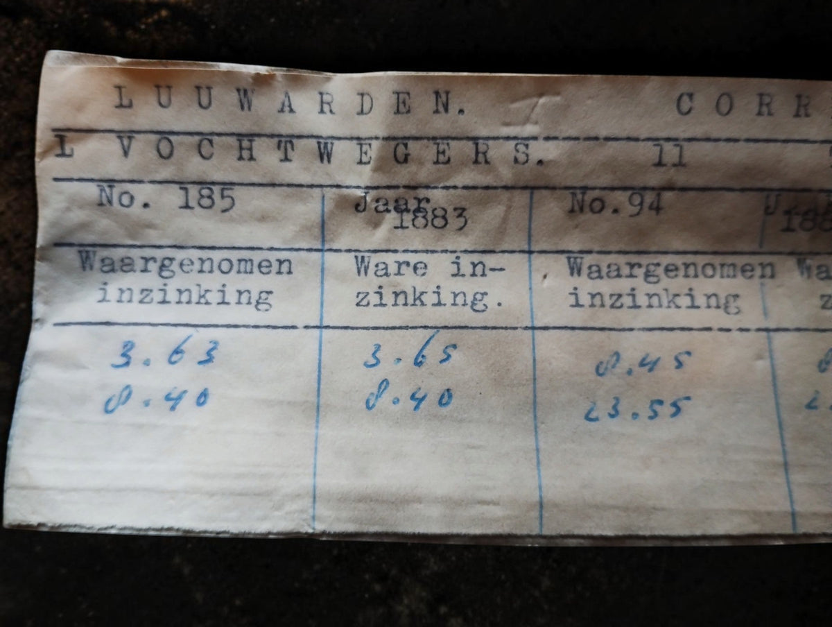 Historic Dutch correction table with handwritten measurements for the hydrometers and thermometer.
