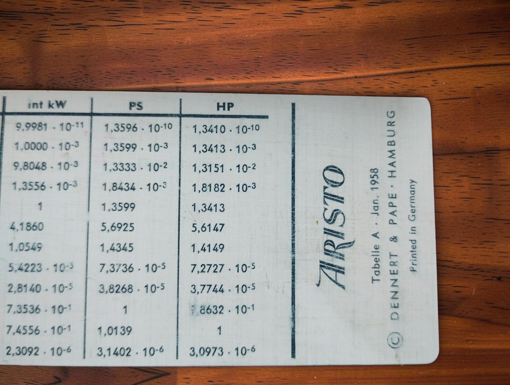 ARISTO conversion table marked Tabelle A, Jan. 1958, with Dennert & Pape Hamburg branding.
