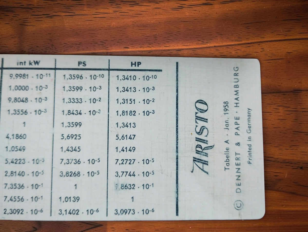 ARISTO conversion table marked Tabelle A, Jan. 1958, with Dennert & Pape Hamburg branding.
