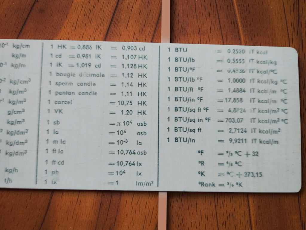 Reverse of the ARISTO conversion table showing historical measurement units and temperature conversion formulas.
