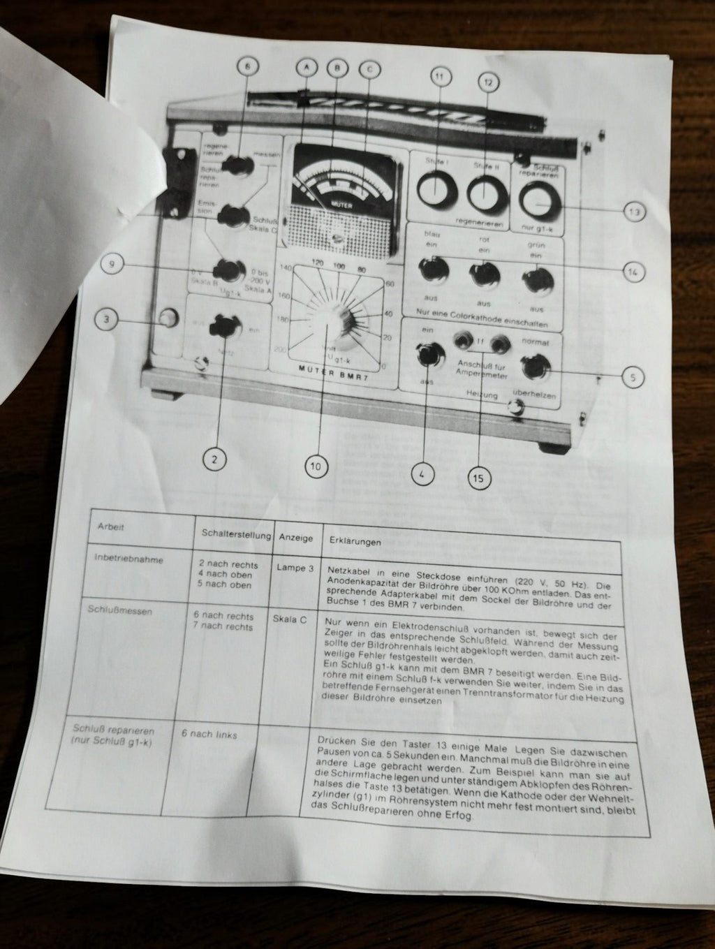 Müter BMR 7 operating manual page with numbered control diagram and German instructions
